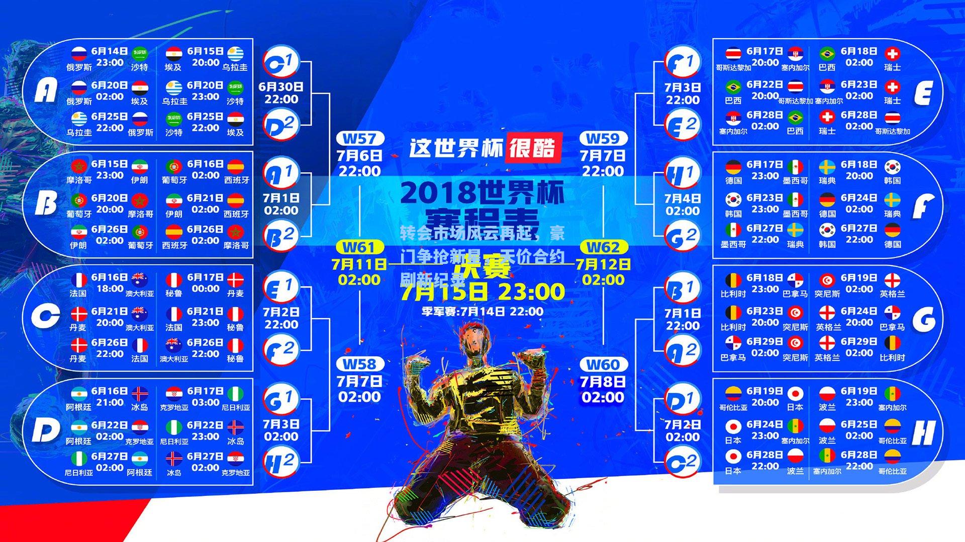 转会市场风云再起，豪门争抢新星，天价合约刷新纪录